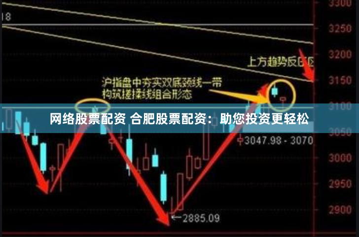 网络股票配资 合肥股票配资：助您投资更轻松