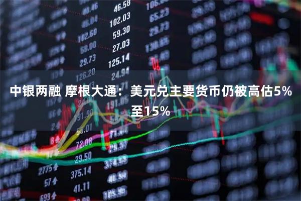 中银两融 摩根大通：美元兑主要货币仍被高估5%至15%